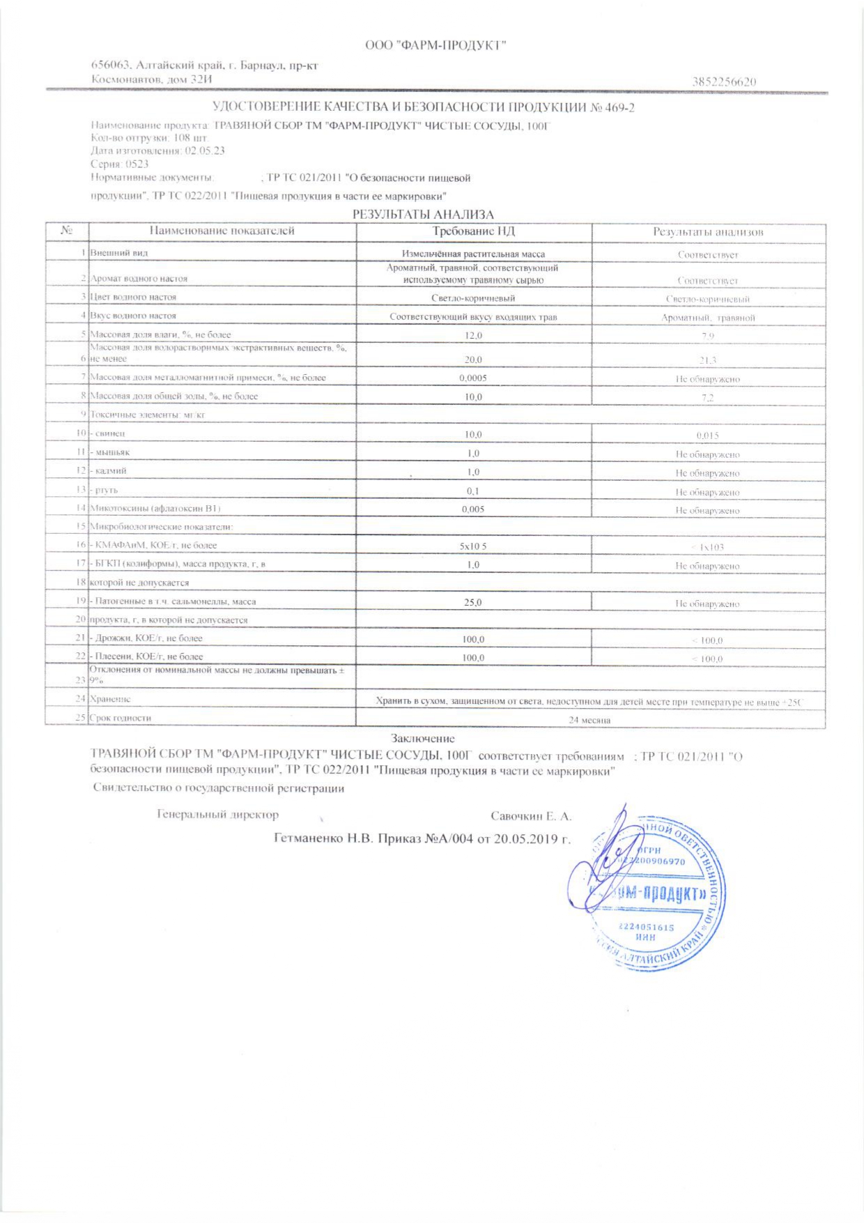 Паспорт №052023